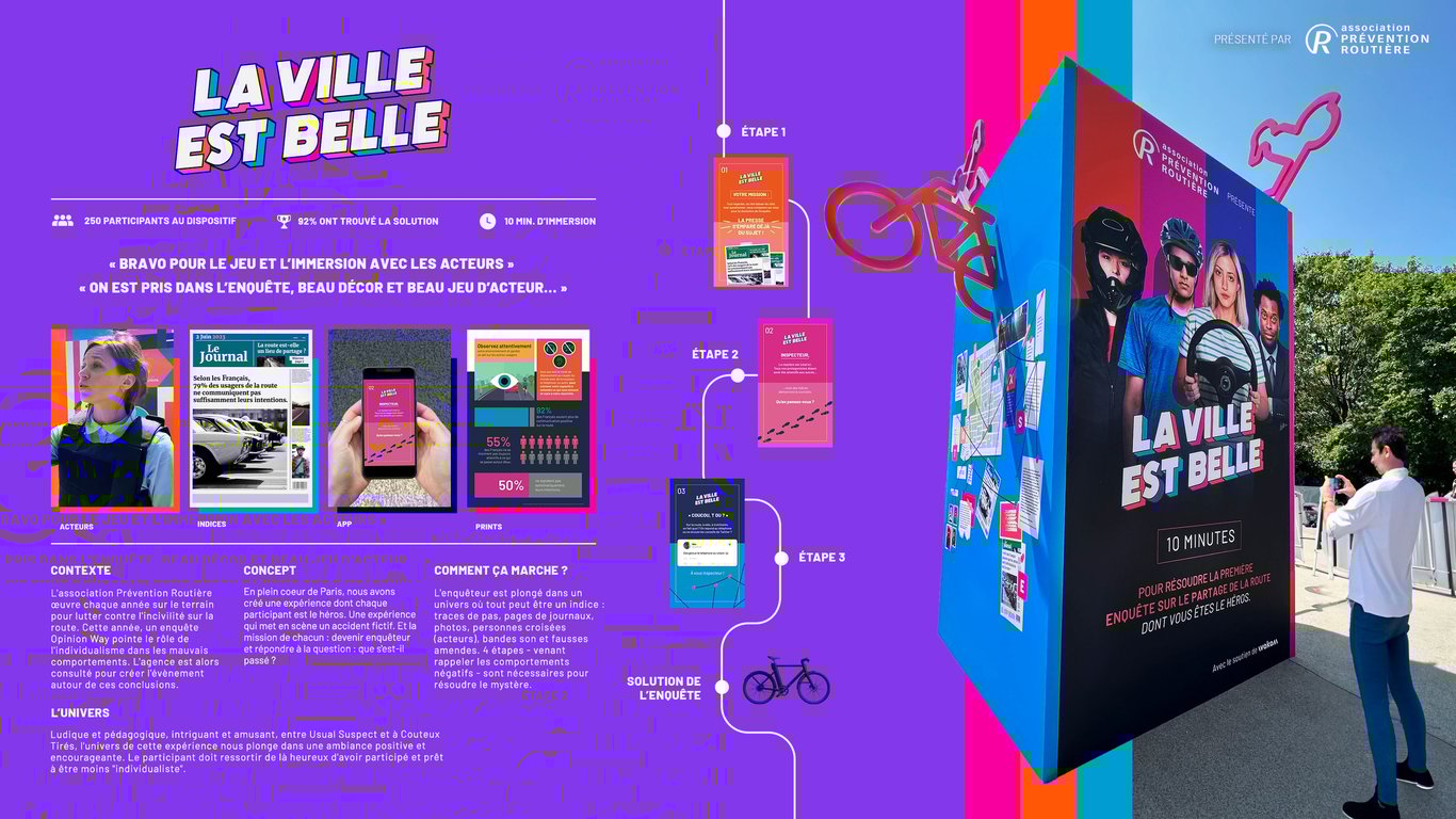 Prévention Routière - la ville est belle