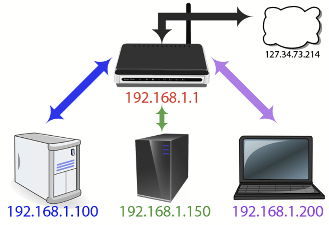 notion image