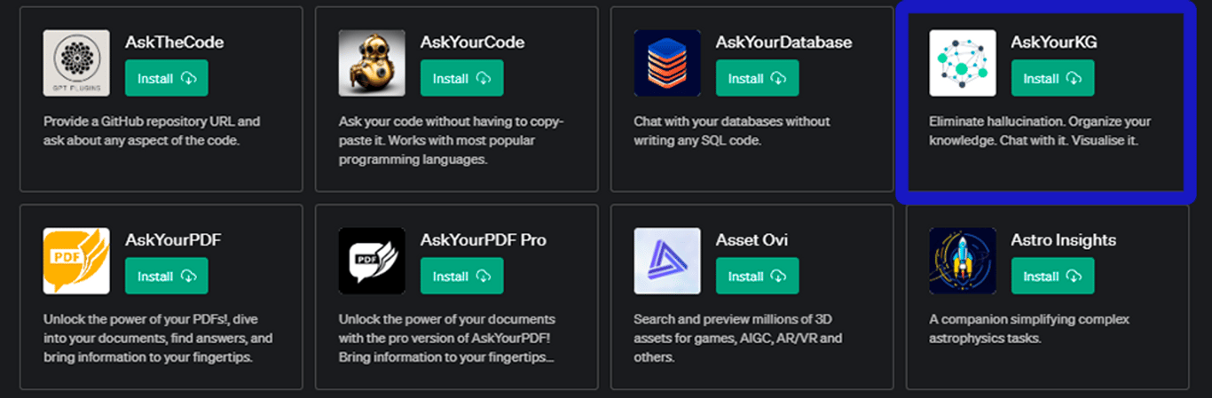 Plugin AskYourKG para ChatGPT: Análisis y experiencia