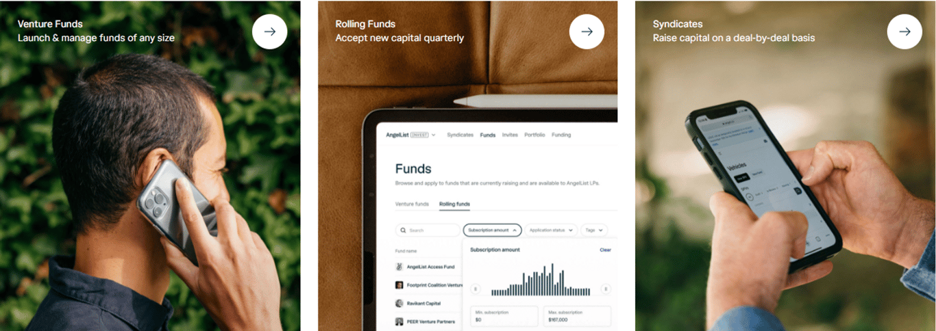 AngelList: Acelerando la innovación en el mundo de las startups