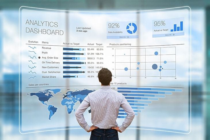  Data Analyst