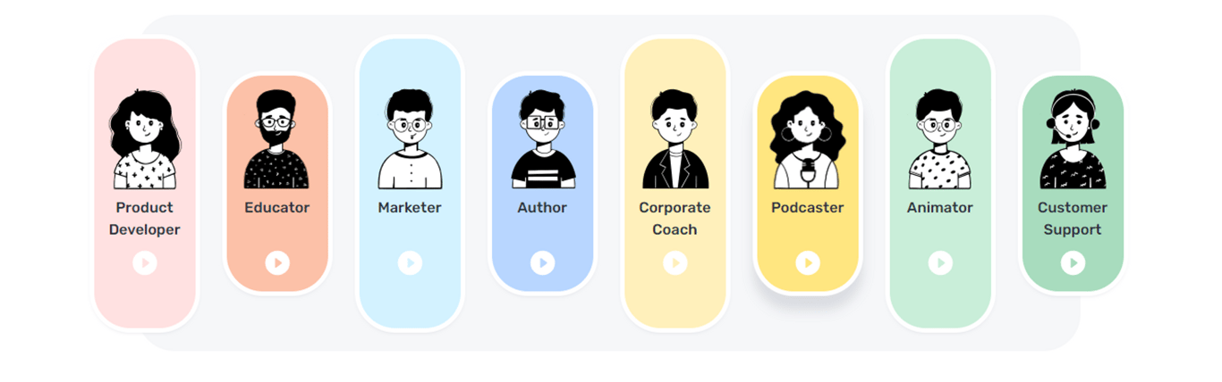 Murf AI: el generador de voz para crear locuciones profesionales