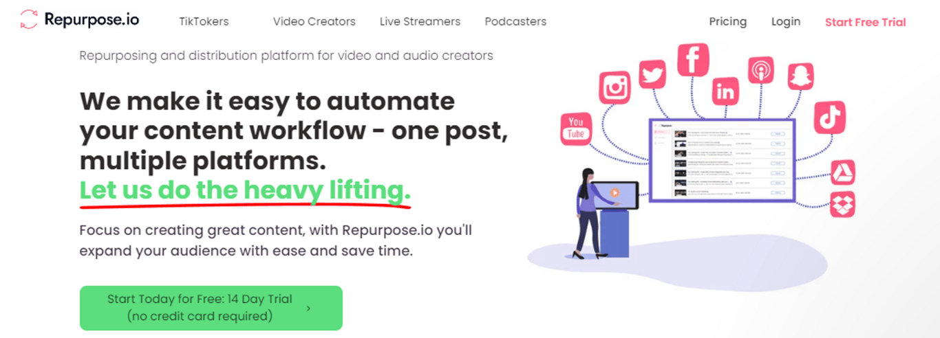 Repurpose.io: Maximiza el alcance de tu contenido