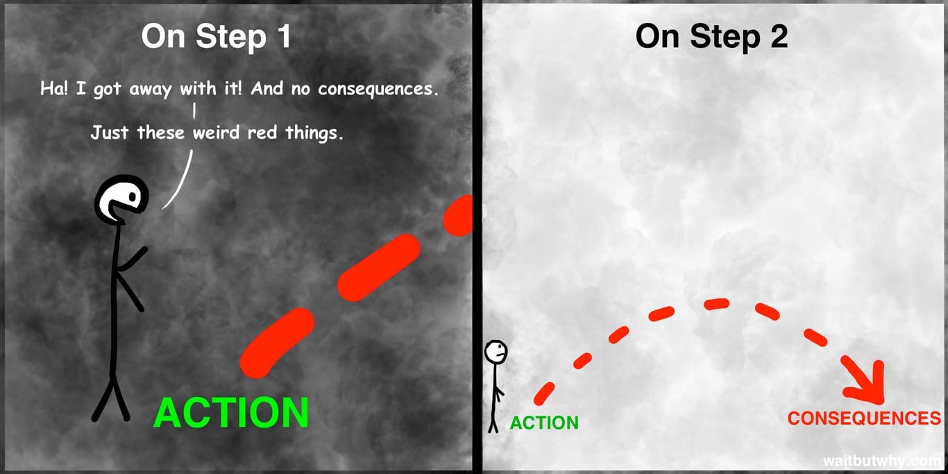 notion image