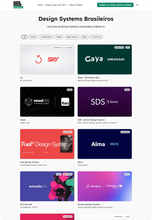 Brazilian Design Systems