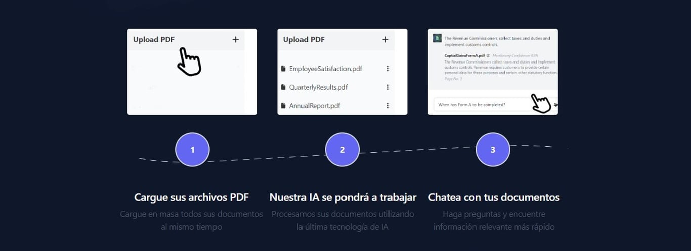 Documind: Tu Solución de IA para Interactuar con tus Documentos