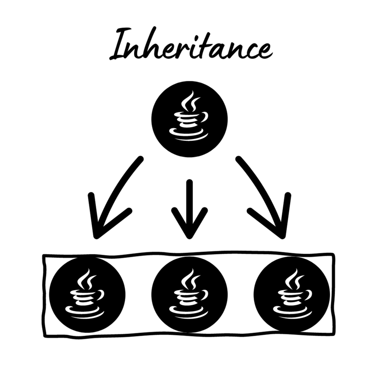 notion image
