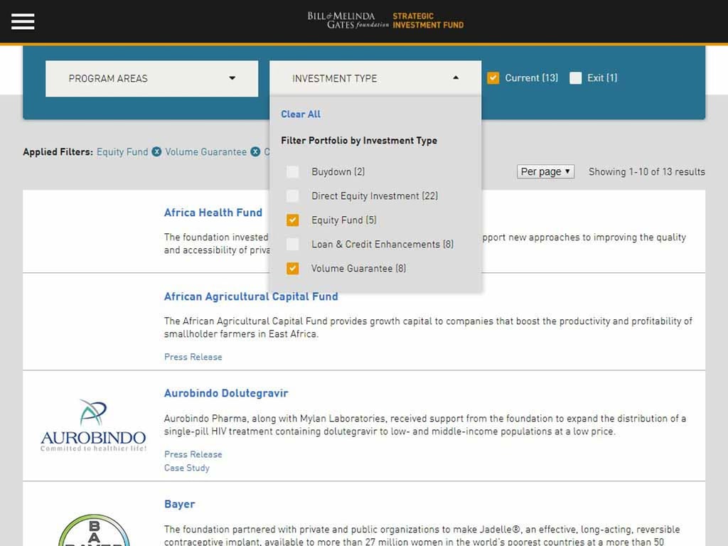 Dynamic filtering options on the Gates SIF website