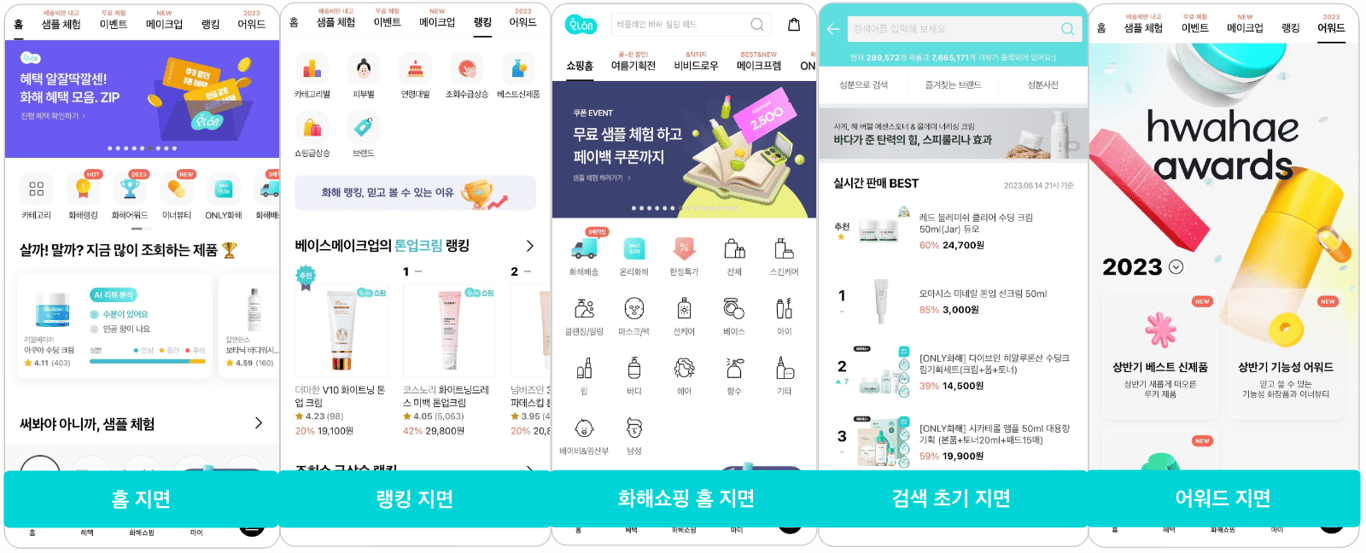 화해에서 조회가 많은 지면