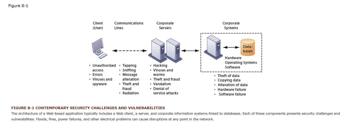 notion image