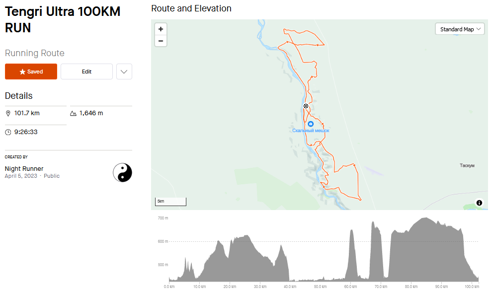 https://www.strava.com/routes/3078588952291404498