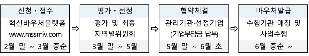 notion image