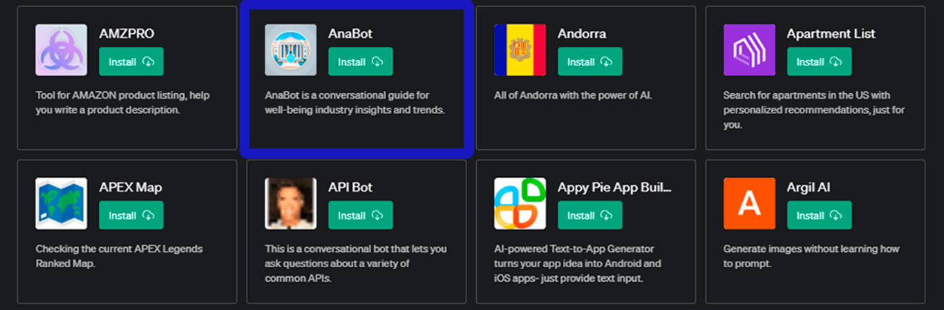 Plugin AnaBot para ChatGPT: Tu guía en la industria del bienestar