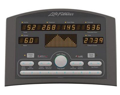 Treadmill Screen