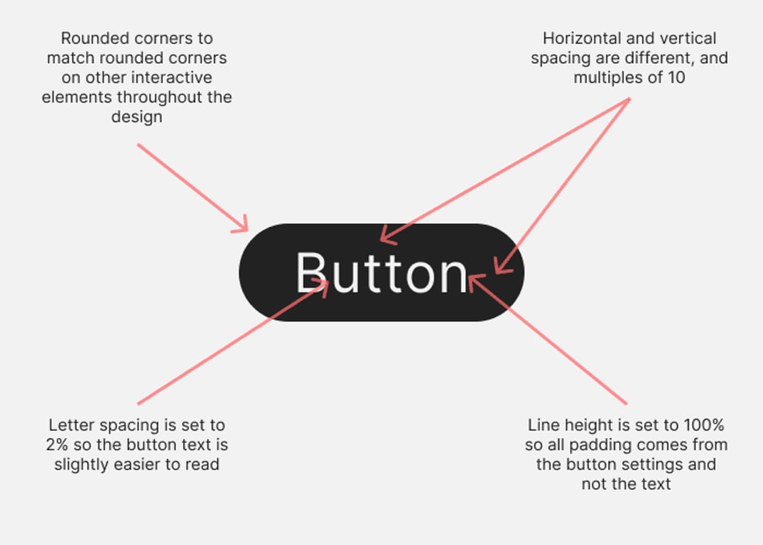 notion image