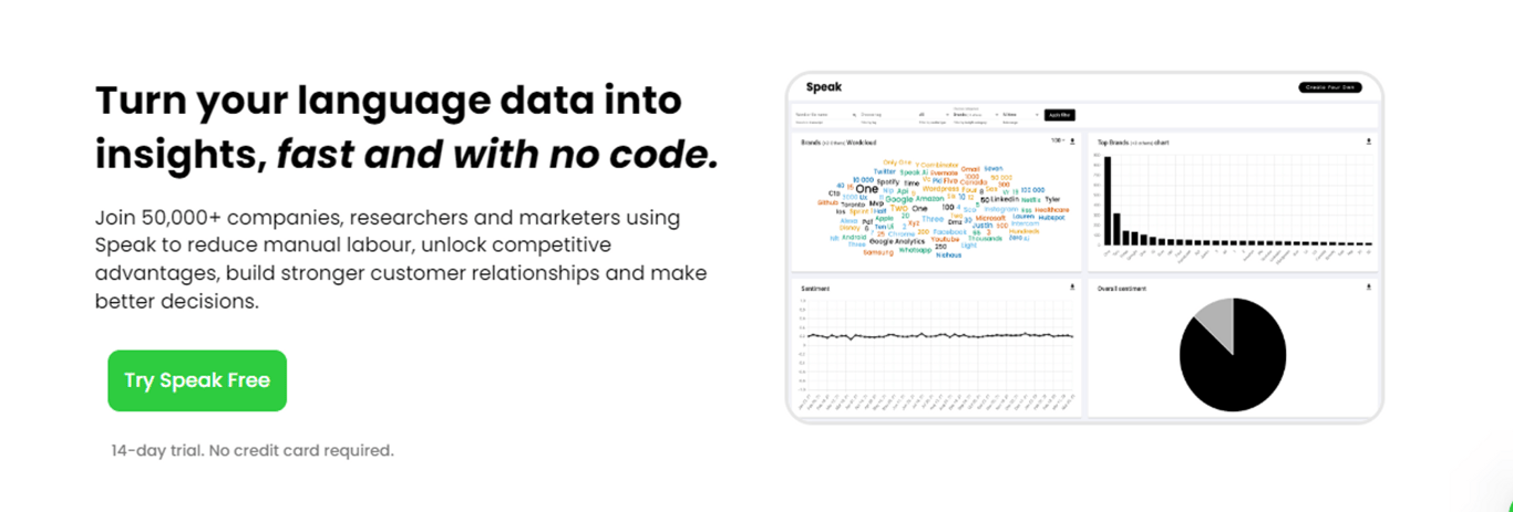 Speak Ai: Tu motor de transcripción y análisis de datos de lenguaje
