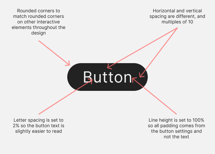notion image