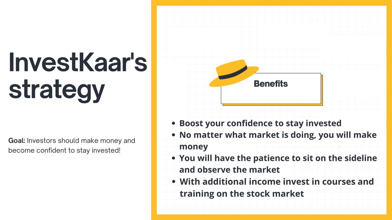 InvestKaar's Guide to Investing in DividendYielding Stocks in Pakistan