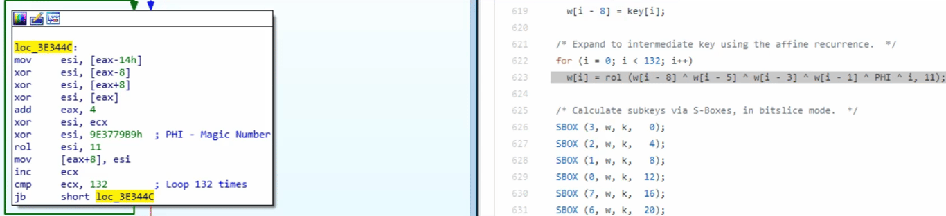 Locating the constant and the large loop