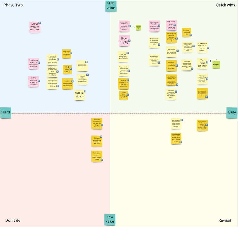 Screenshot of our Minimum Viable Product, prioritising certain features that would provide high value to our user and easy to create.