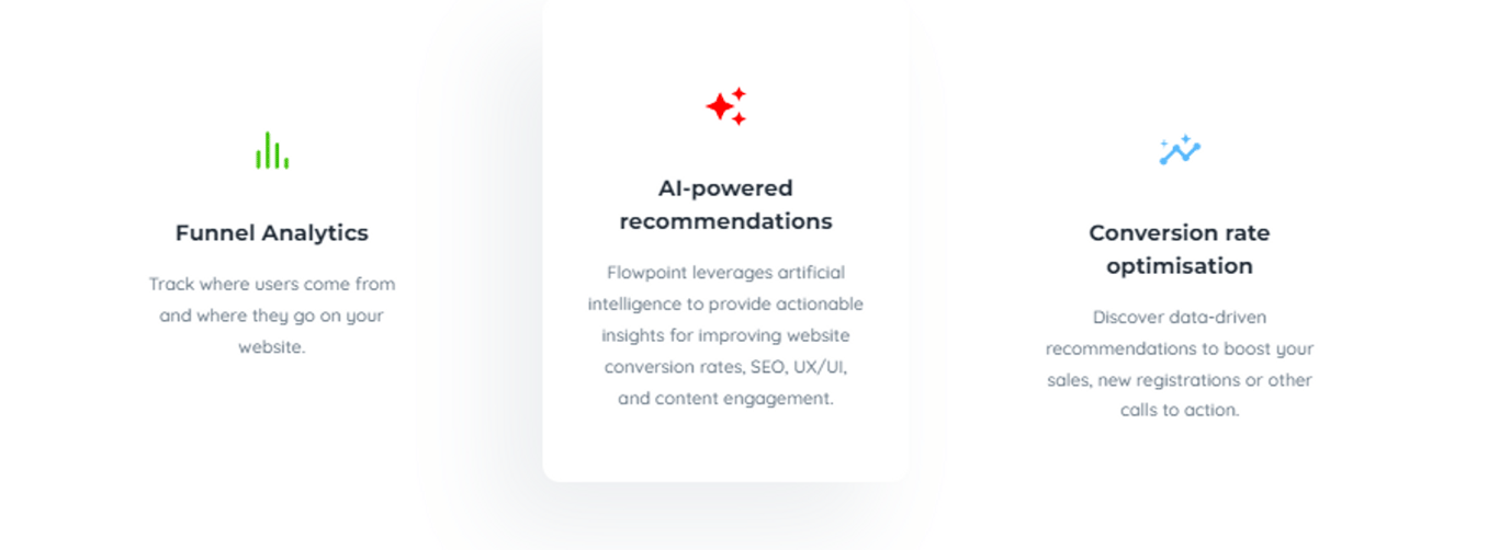 Flowpoint: Optimizando las conversiones de sitios web con IA