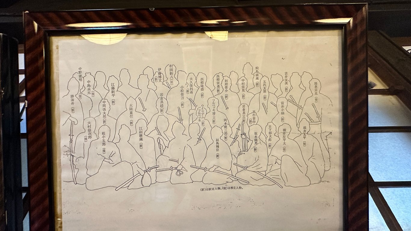 陳列於 京都伏見 寺田屋