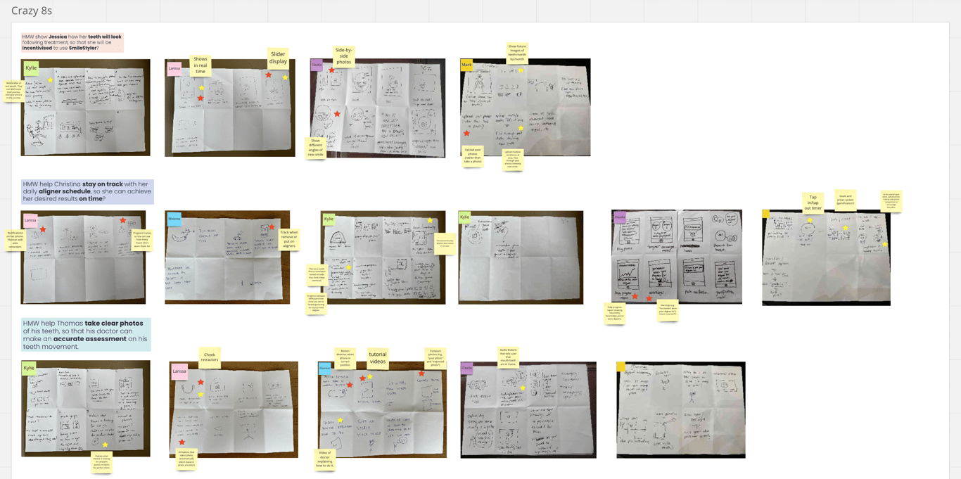 Screenshot of our Miro board after our crazy 8 ideation session.