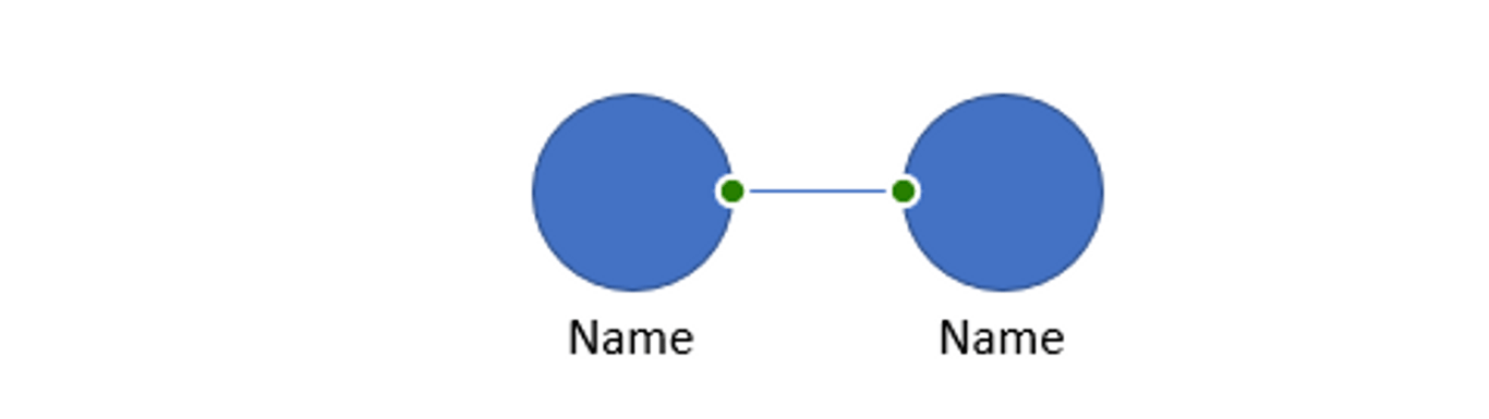 notion image