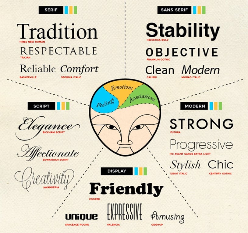 notion image
