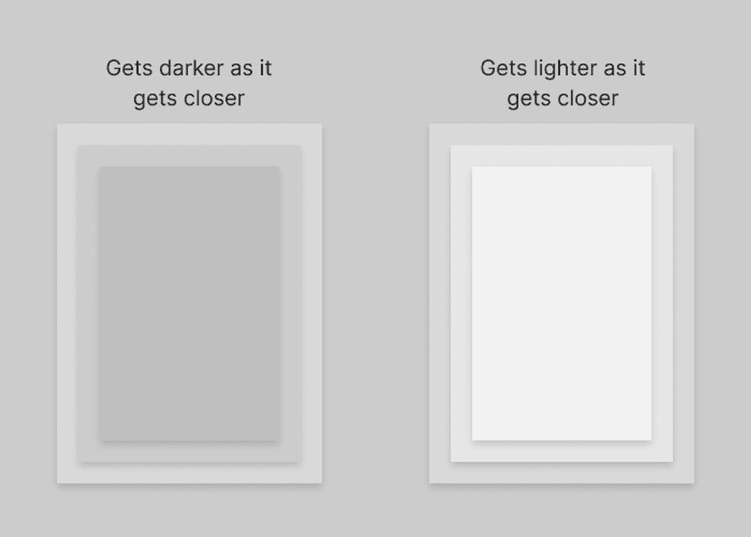 notion image