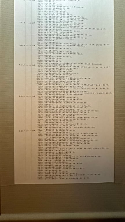 陳列於 京都伏見 寺田屋