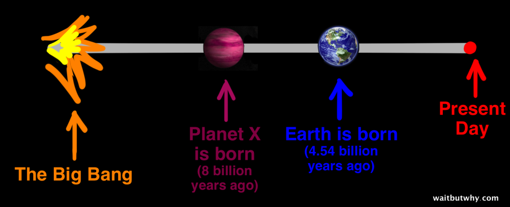 notion image