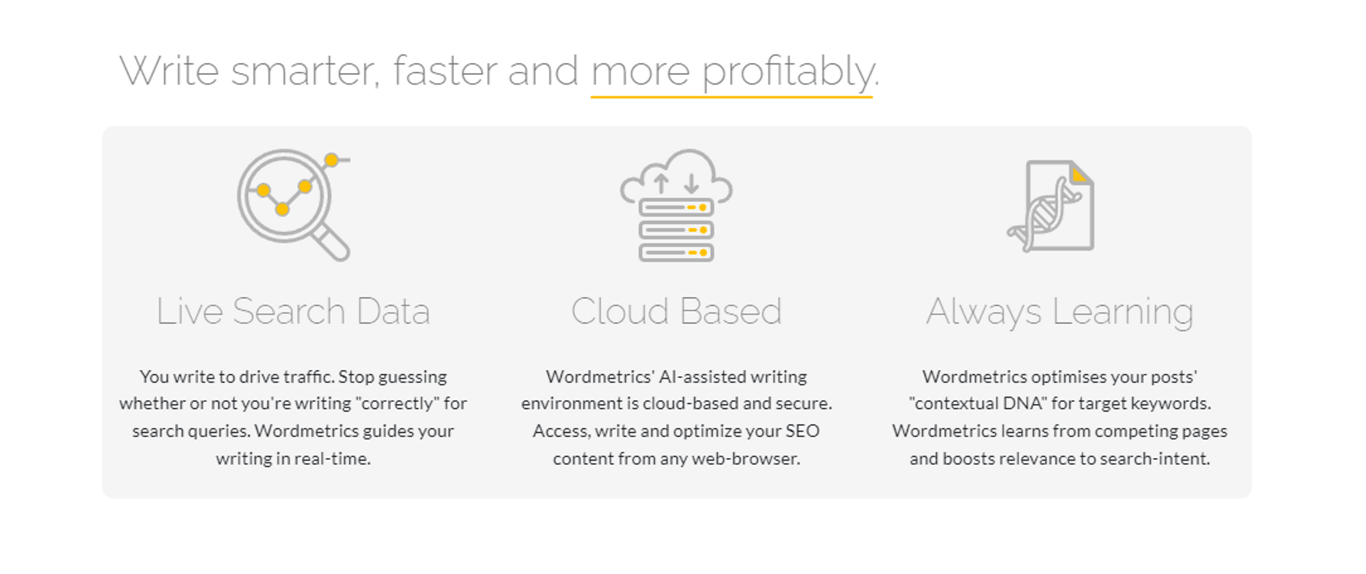 Wordmetrics: Tu aliado de IA para el marketing de contenidos