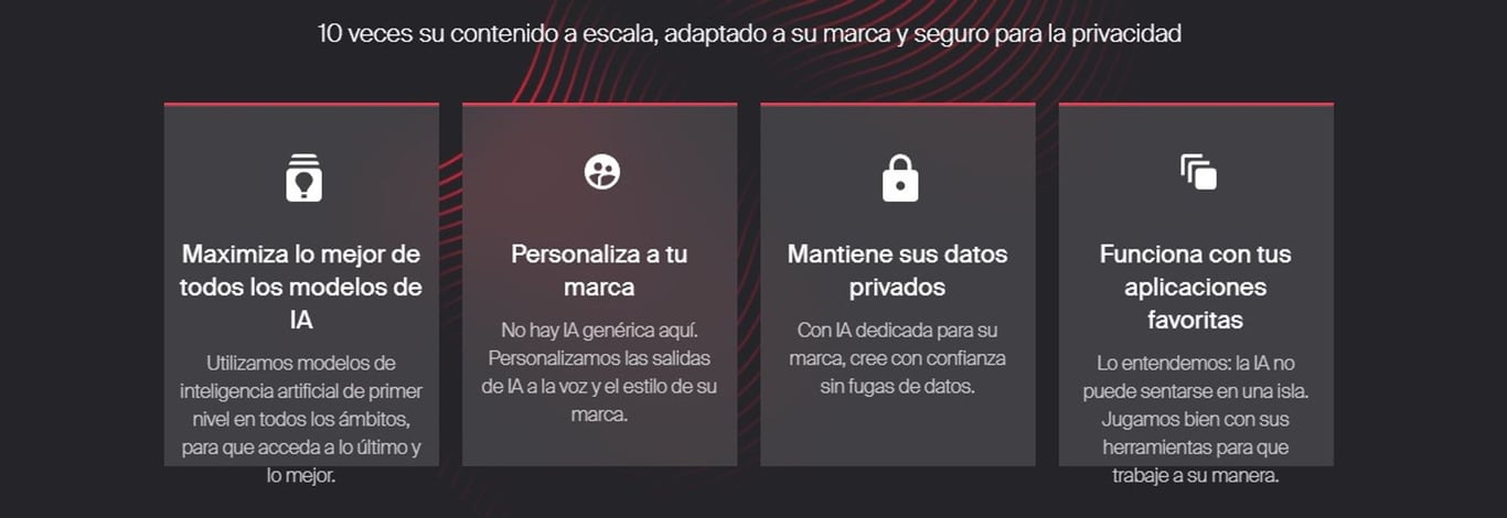 Typeface: Tu Solución de IA para la Creación de Contenido Personalizado
