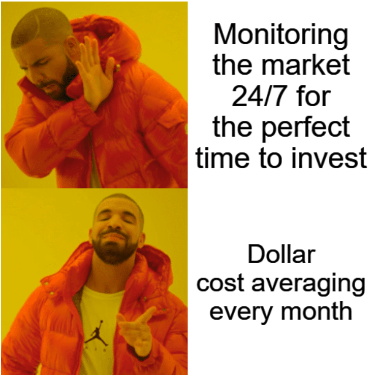 drake meme on timing the market vs dollar cost averaging