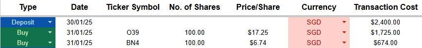 Transactions I made for my dividend portfolio in February 2025, visualised in a table on Google sheet