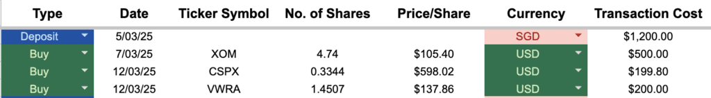 Transactions I made for my dividend portfolio in March 2025, visualised in a table on Google sheet