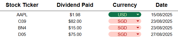 a table on Google sheet showing records of how much dividends I received in 2025, split by stock tickers