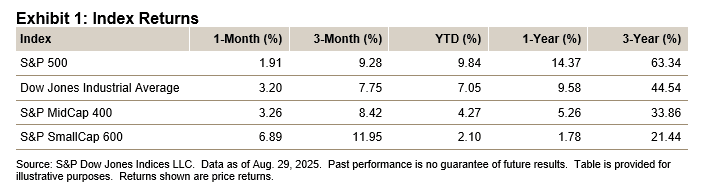 a table showing the returns from all major US market indexes in August as provided by S&P500