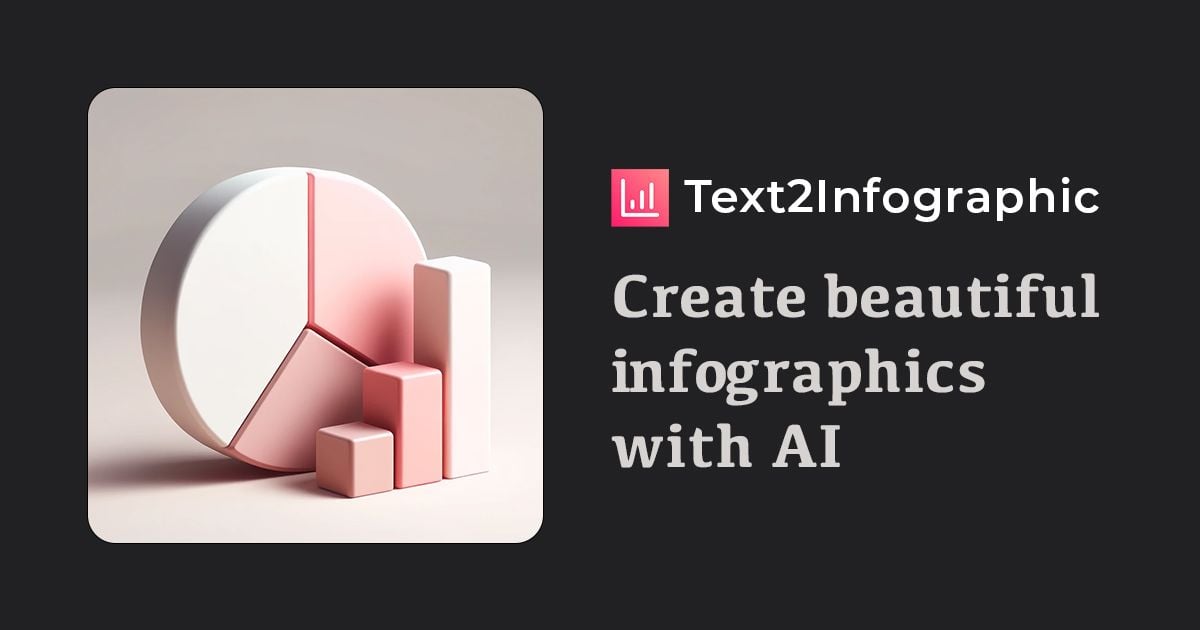 Text2Infographic Lifetime Deal