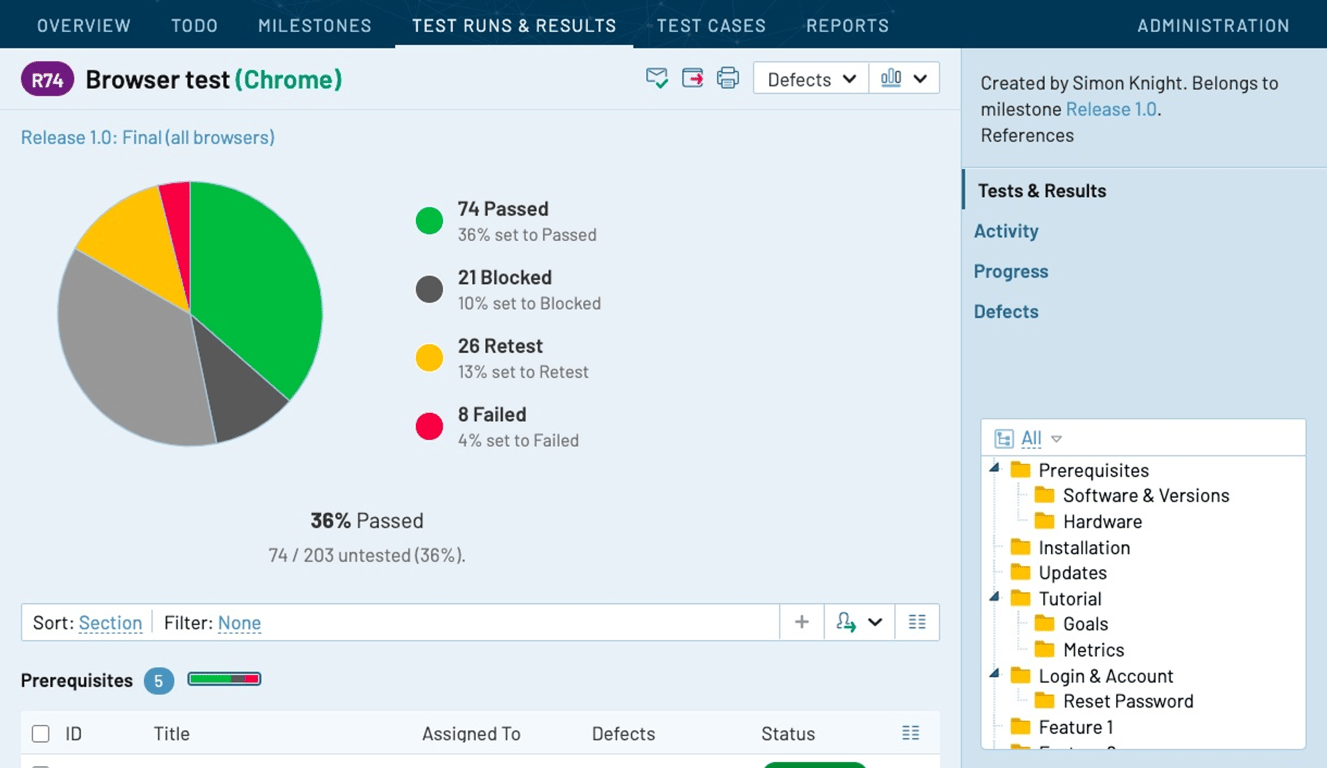 Top 5 JIRA integrations for software testing
