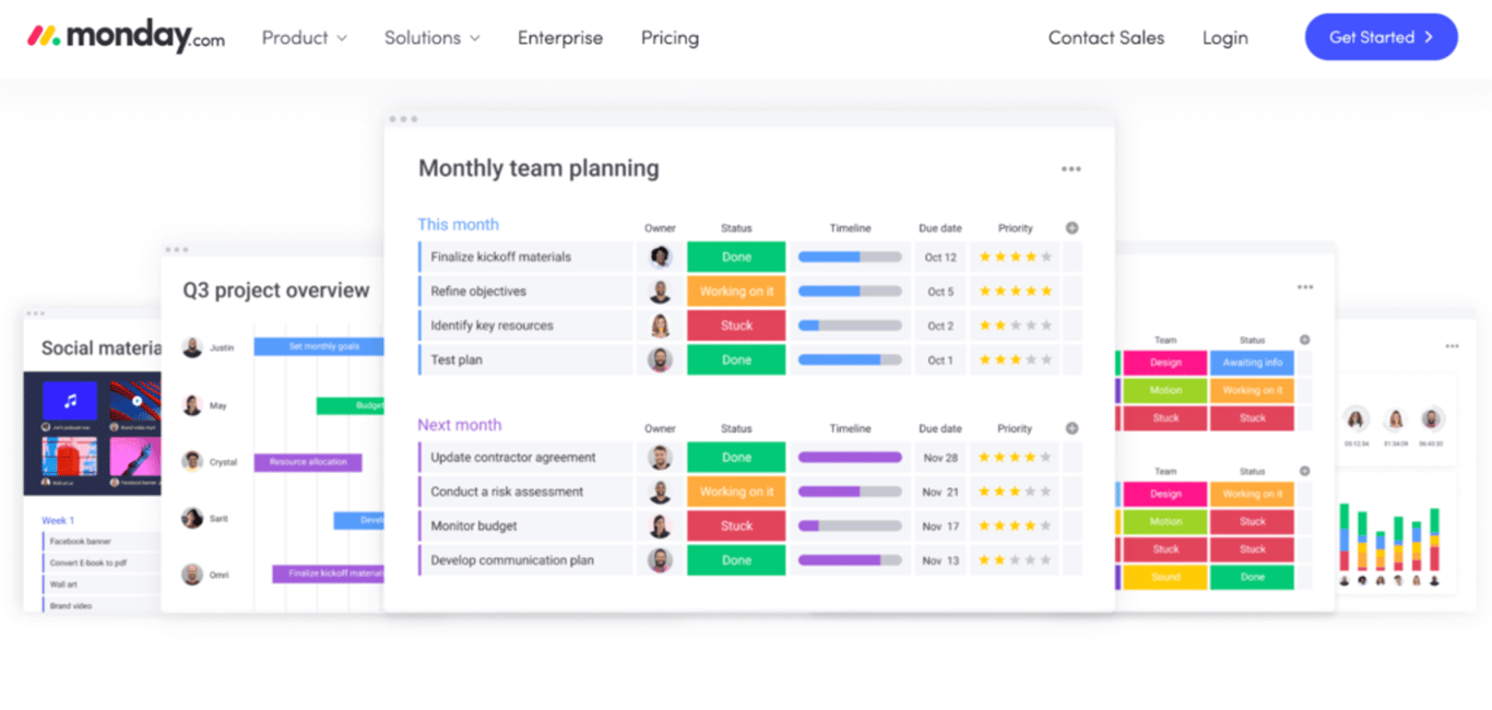 List of top 10 Project management tools for 2022: Free and Paid