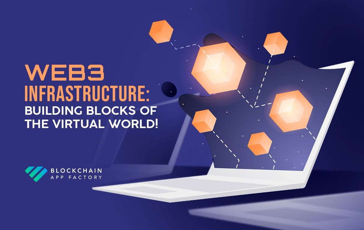 Web3 Infrastructure: Building Blocks of the virtual world!