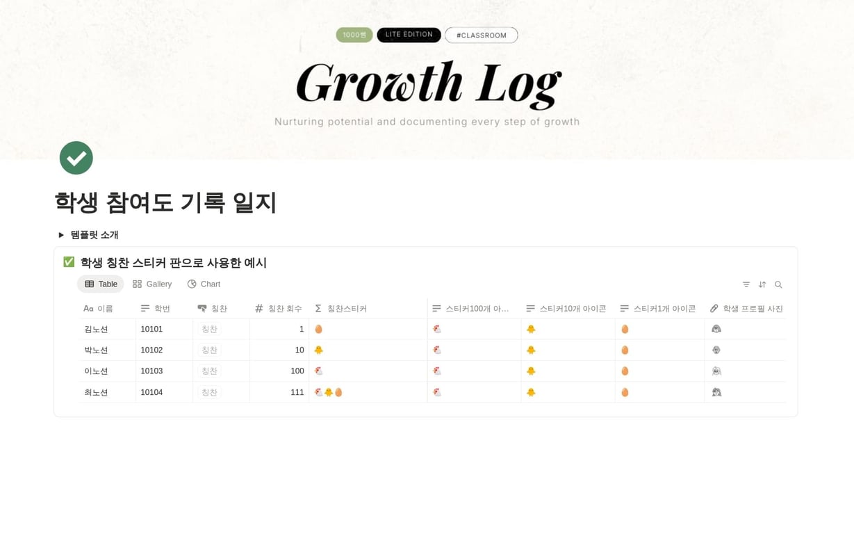 학생 참여도 기록 일지 노션 템플릿 ㅣ 버튼 클릭 한 번으로 참여도 자동 누적