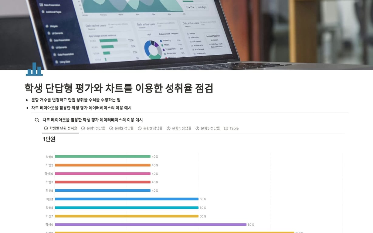 학생 단답형 퀴즈 & 성취율 차트 노션 템플릿 ㅣ 수업 평가 자동화