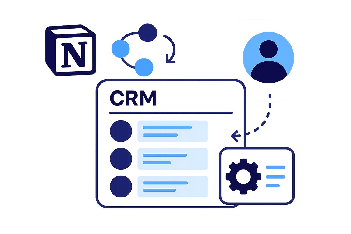 Revolutionising Workflow Management: Solving 5 common CRM challenges with our custom Notion system