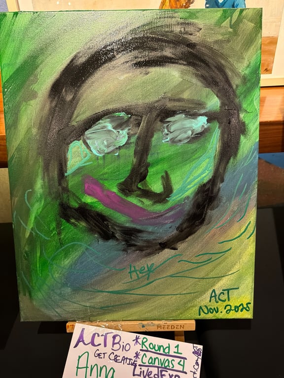ACTBio - Anna Thum