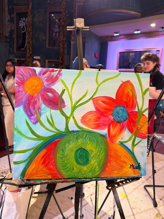 Art Battle Wilmington