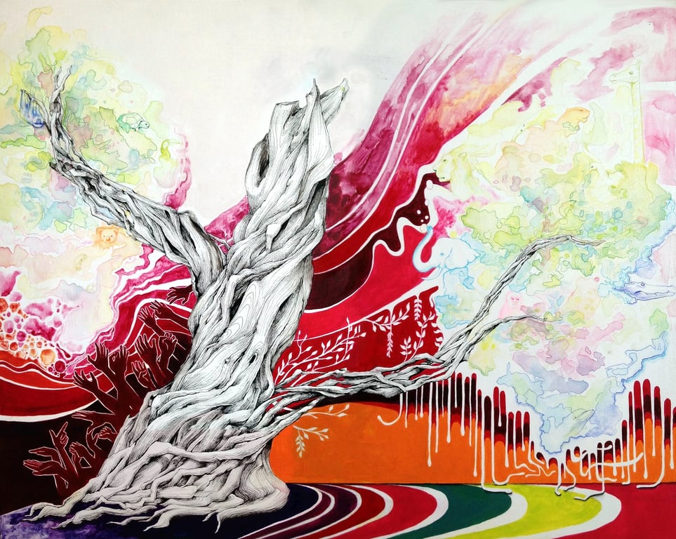 Sample work