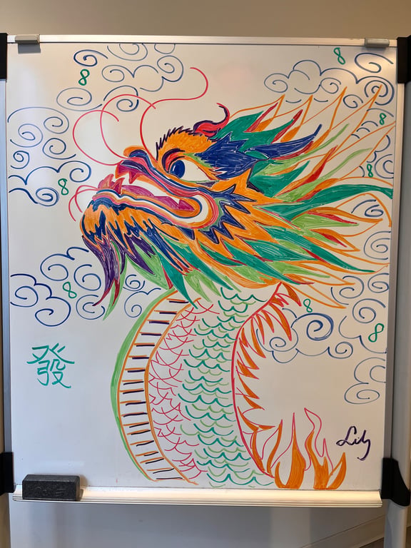 Sample work